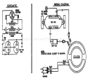 Page A Diagram and Parts List for 9829-1 G-Force Briggs and Stratton Generator